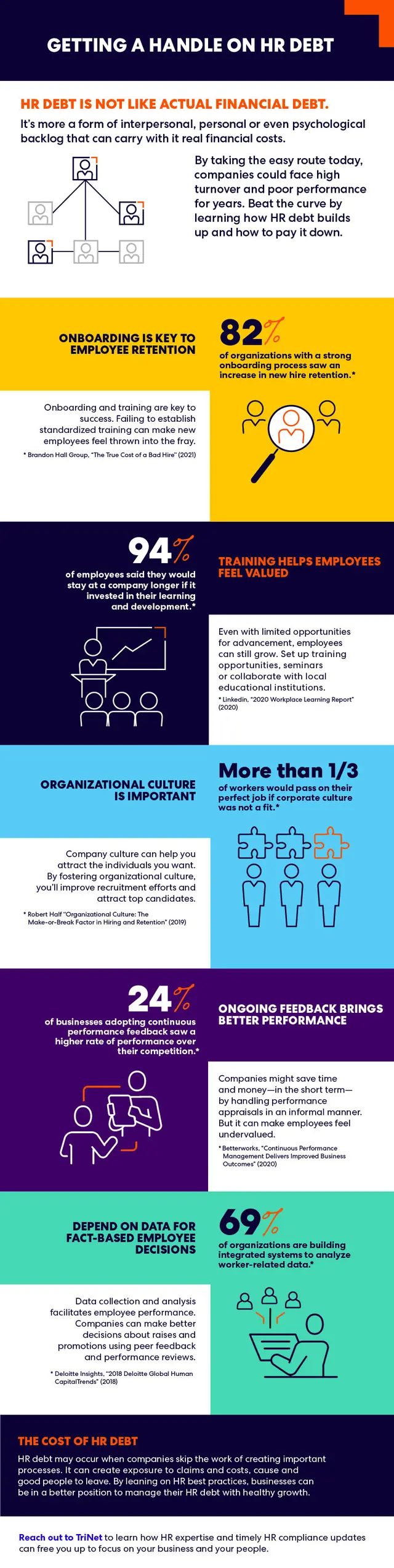 hr-debt-infographic.jpg